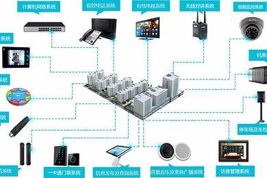 計算機服務(wù) 現(xiàn)代技術(shù)生態(tài)系統(tǒng)的支柱